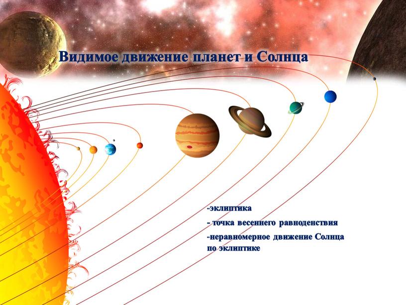 Солнечный движение. Видимое движение планет. Видимое движение планеты солнца. Движение планет и солна. Видимое движение планет солнечной системы.