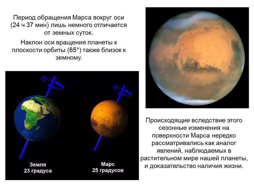 Период обращения Марса вокруг оси (24 ч 37 мин) лишь немного отличается от земных суток