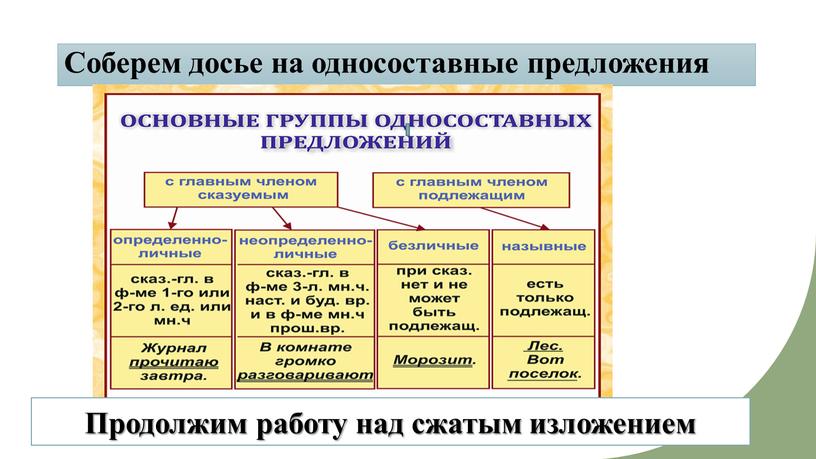 Соберем досье на односоставные предложения