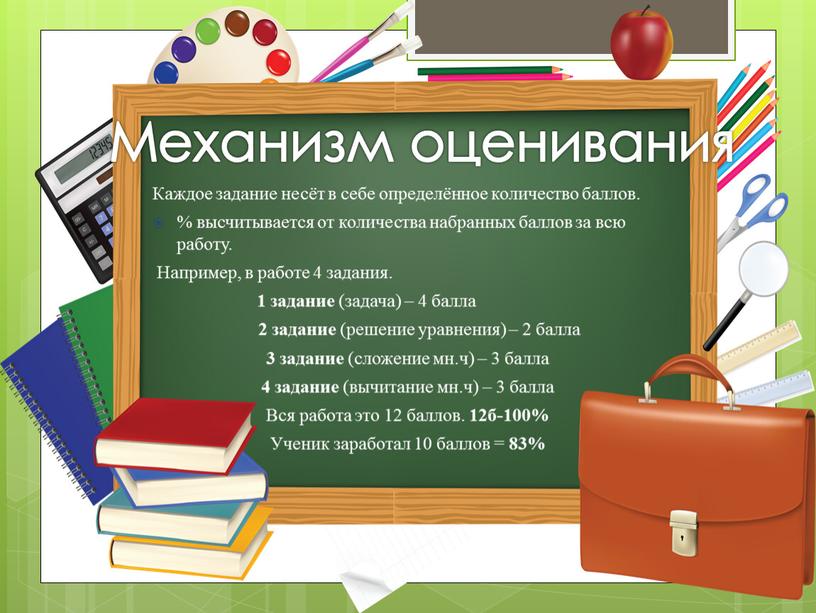 Каждое задание несёт в себе определённое количество баллов