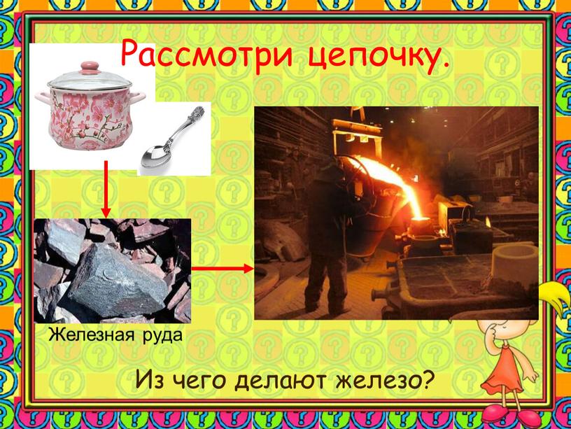 Рассмотри цепочку. Из чего делают железо?