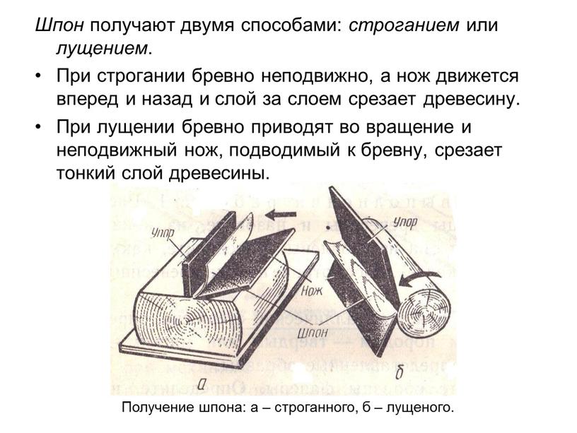 Шпон получают двумя способами: строганием или лущением