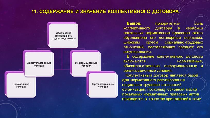 Содержание и значение коллективного договора