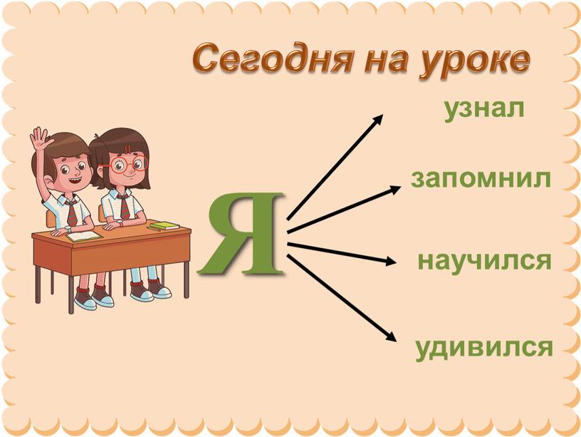 Сегодня на уроке Я узнал запомнил научился удивился