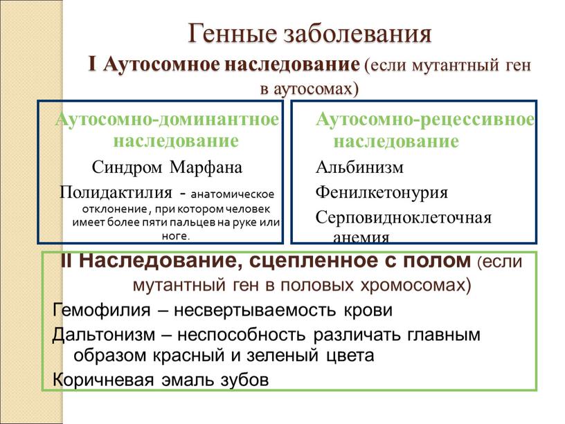 Генные заболевания I Аутосомное наследование (если мутантный ген в аутосомах)