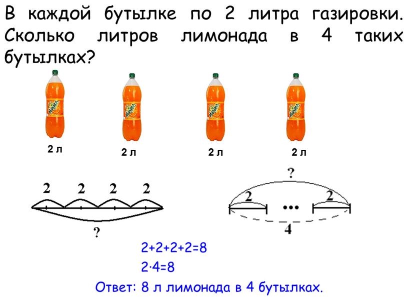 В каждой бутылке по 2 литра газировки