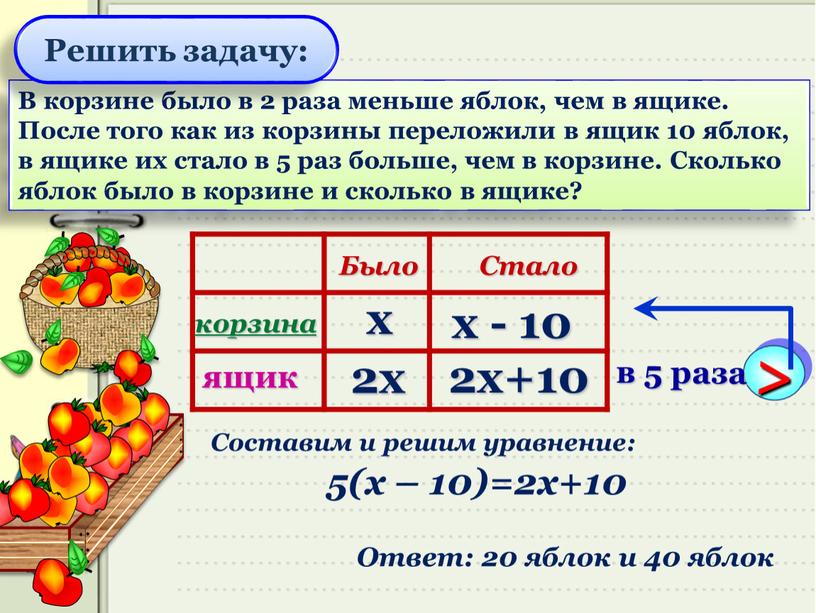 В корзине было в 2 раза меньше яблок, чем в ящике