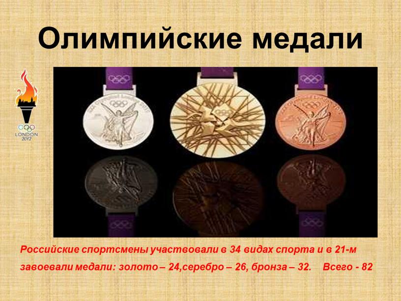 Олимпийские медали Российские спортсмены участвовали в 34 видах спорта и в 21-м завоевали медали: золото – 24,серебро – 26, бронза – 32