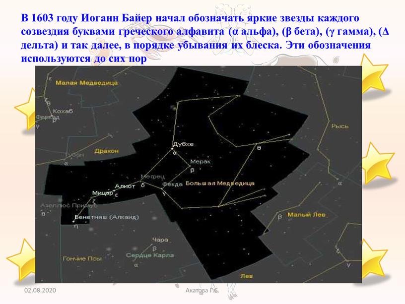 В 1603 году Иоганн Байер начал обозначать яркие звезды каждого созвездия буквами греческого алфавита (α альфа), (β бета), (γ гамма), (Δ дельта) и так далее,…