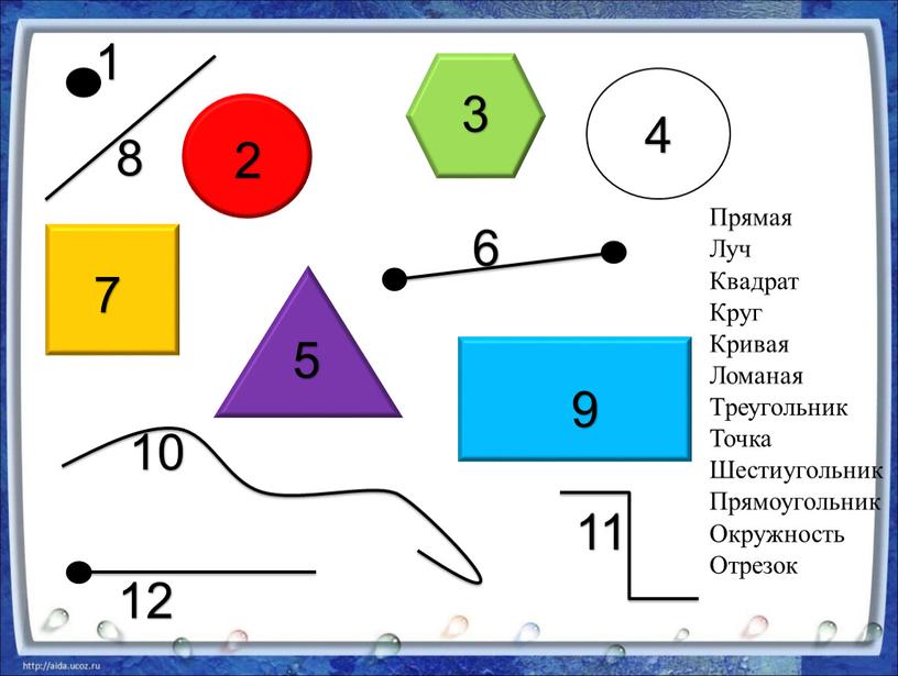 Прямая Луч Квадрат Круг Кривая