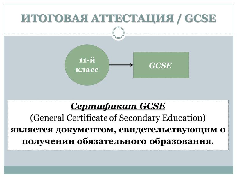 ИТОГОВАЯ АТТЕСТАЦИЯ / GCSE Сертификат