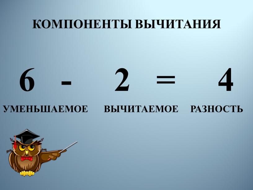 КОМПОНЕНТЫ ВЫЧИТАНИЯ 6 - 2 = 4