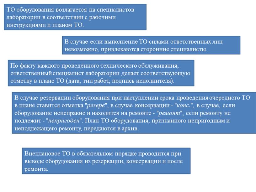 ТО оборудования возлагается на специалистов лаборатории в соответствии с рабочими инструкциями и планом