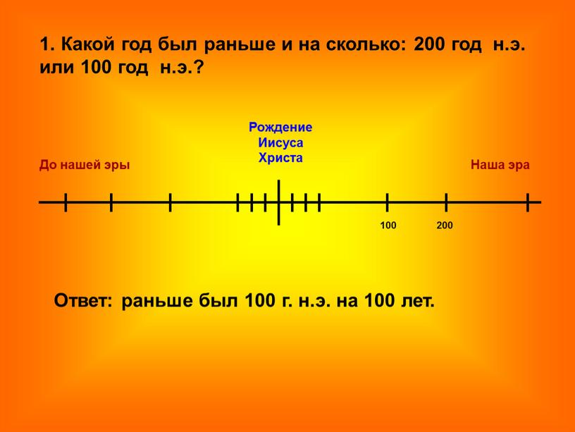 Рождение Иисуса Христа До нашей эры