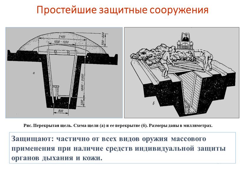 Простейшие защитные сооружения 14