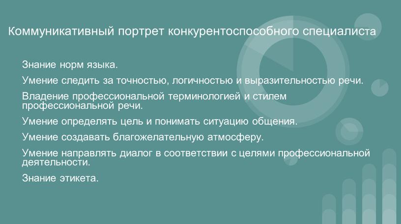 Коммуникативный портрет конкурентоспособного специалиста