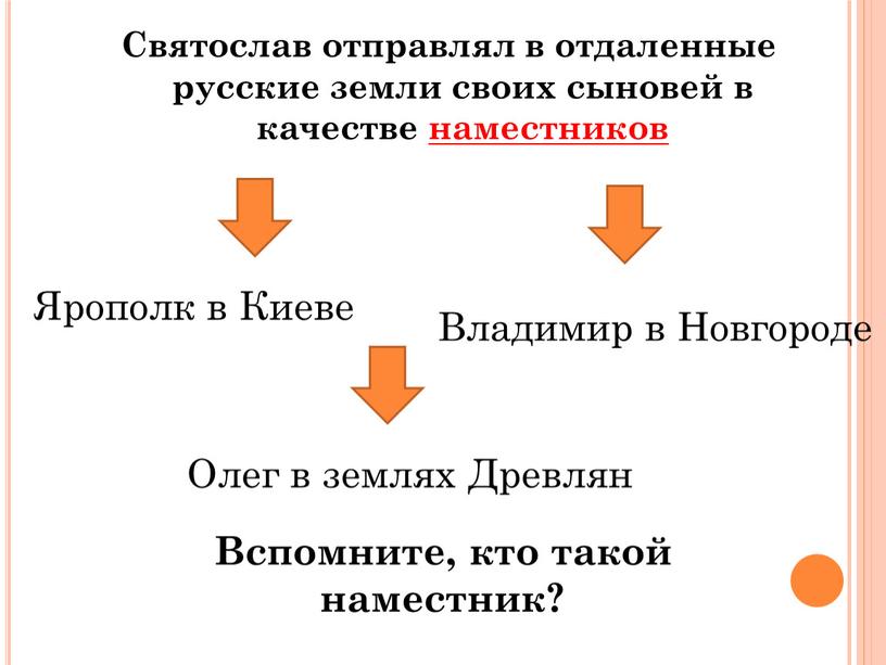 Святослав отправлял в отдаленные русские земли своих сыновей в качестве наместников