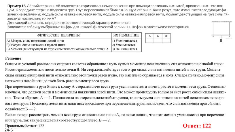 Пример 16. Лёгкий стер­жень АВ под­ве­шен в го­ри­зон­таль­ном по­ло­же­нии при по­мо­щи вер­ти­каль­ных нитей, при­вя­зан­ных к его кон­цам