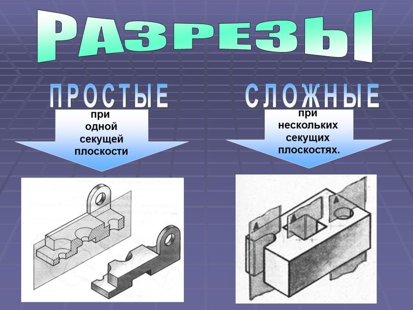 РАЗРЕЗЫ ПРОСТЫЕ СЛОЖНЫЕ при одной секущей плоскости при нескольких секущих плоскостях