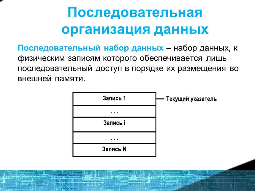 Последовательная организация данных