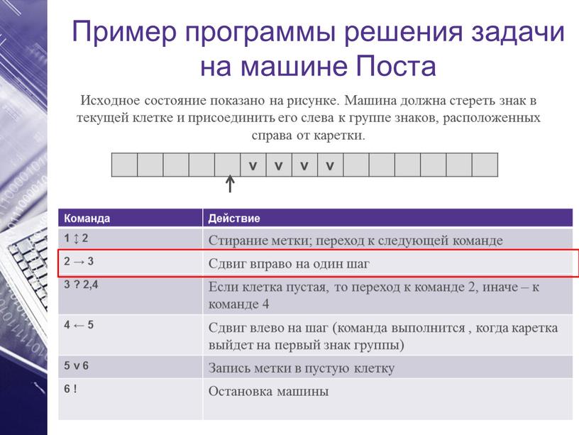 Машина Поста Пример программы решения задачи на машине