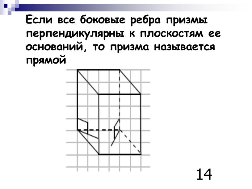 Если все боковые ребра призмы перпендикулярны к плоскостям ее оснований, то призма называется прямой 14