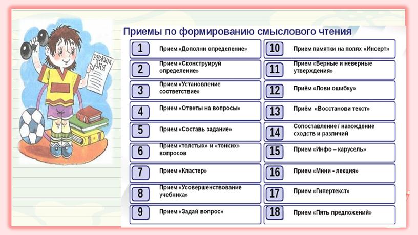 Презентация опыта работы "Использование активных методов и приёмов обучения младших школьников на уроках окружающего мира"