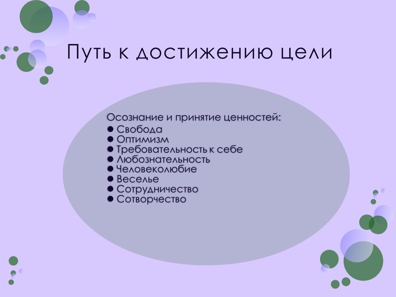 Путь к достижению цели Осознание и принятие ценностей: