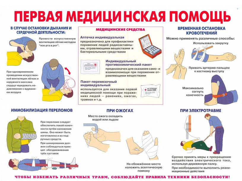 Первая помощь при острых инфекционных заболеваниях, первая помощь при ранениях и ожогах