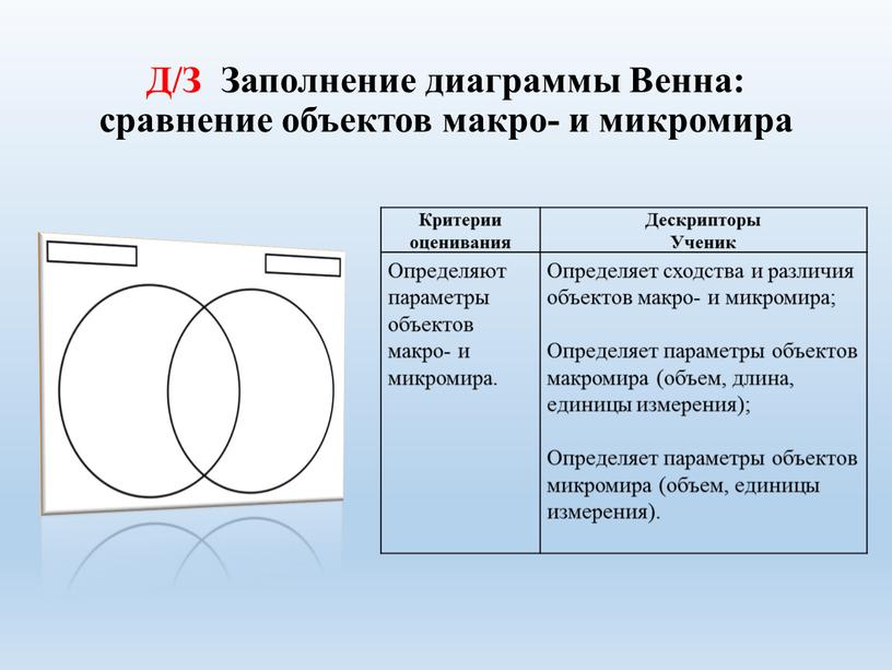 Д/З Заполнение диаграммы Венна: сравнение объектов макро- и микромира