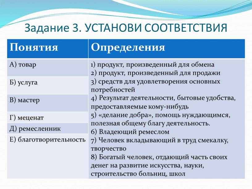 Задание 3. УСТАНОВИ СООТВЕТСТВИЯ