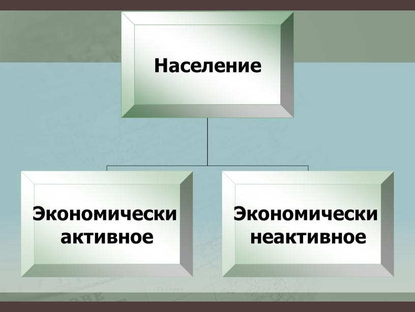 Социально – экономические проблемы занятости и безработицы