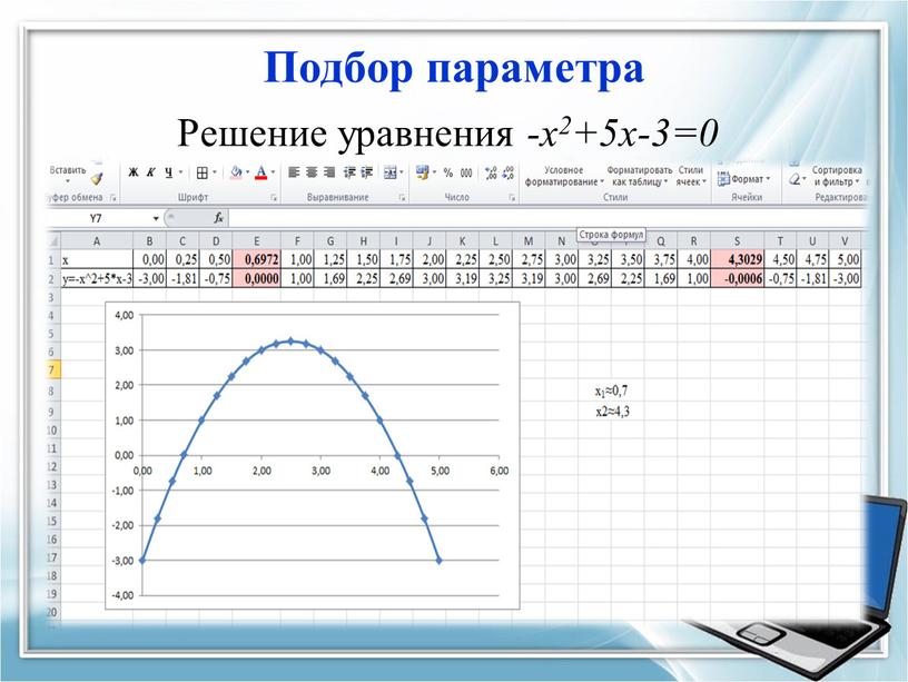 Подбор параметра Решение уравнения -х2+5х-3=0