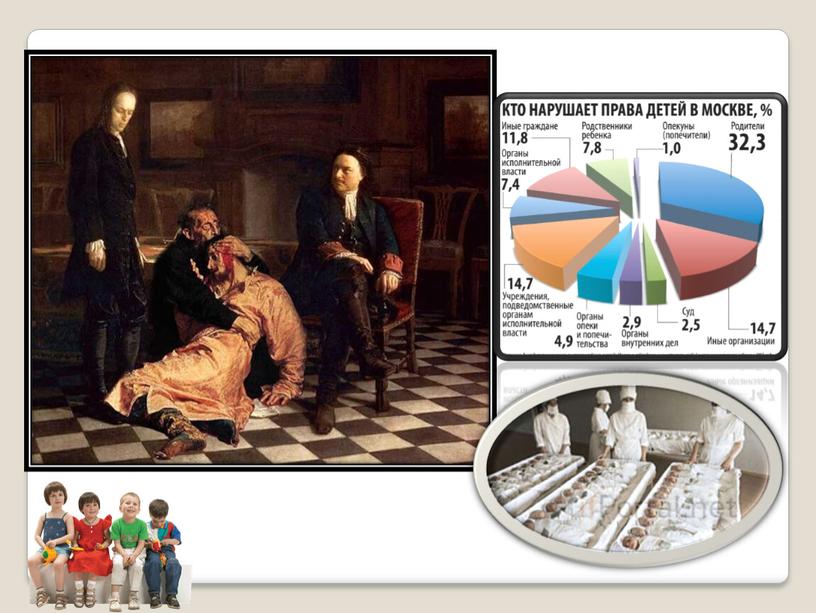 ПРЕЗЕНТАЦИЯ ПО ОБЩЕСТВОЗНАНИЮ- ПРАВА РЕБЁНКА