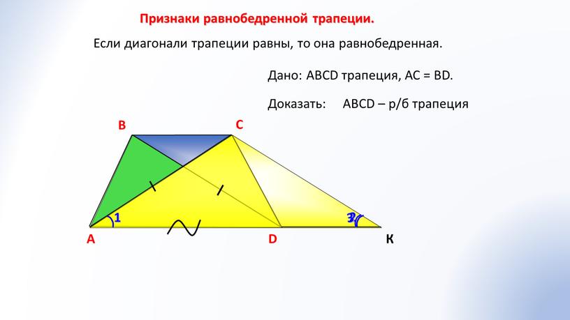 Признаки равнобедренной трапеции