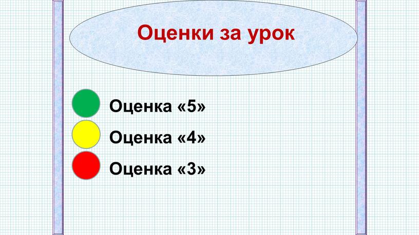 Оценка «5» Оценка «4» Оценка «3»