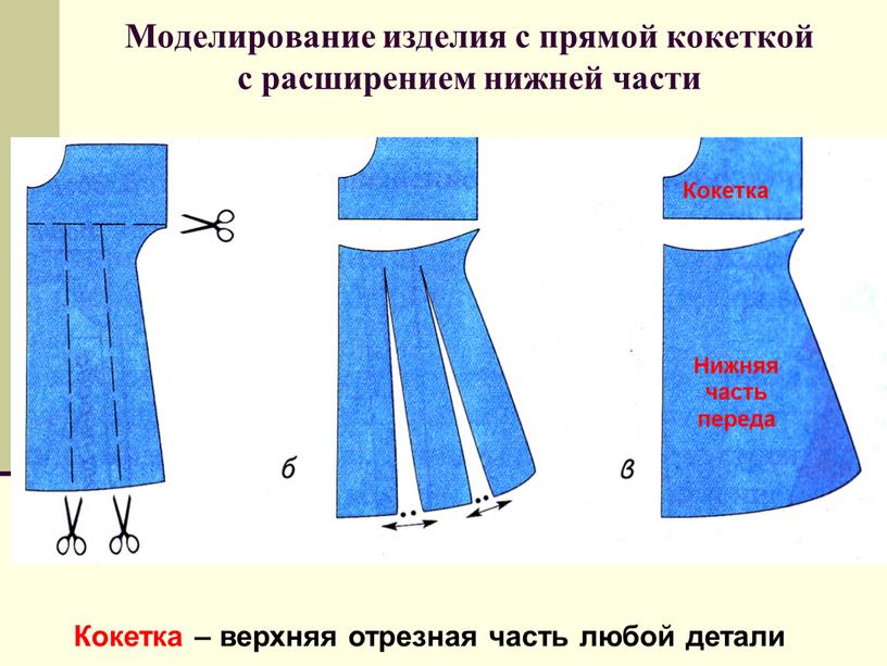 Моделирование изделия с прямой кокеткой с расширением нижней части