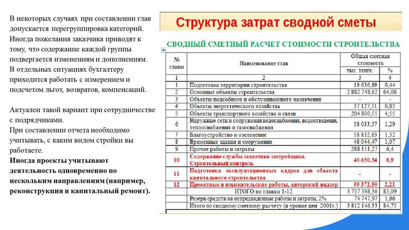 В некоторых случаях при составлении глав допускается перегруппировка категорий