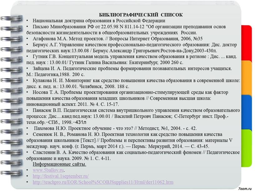 БИБЛИОГРАФИЧЕСКИЙ СПИСОК Национальная доктрина образования в