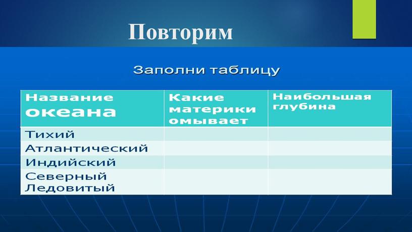 Повторим