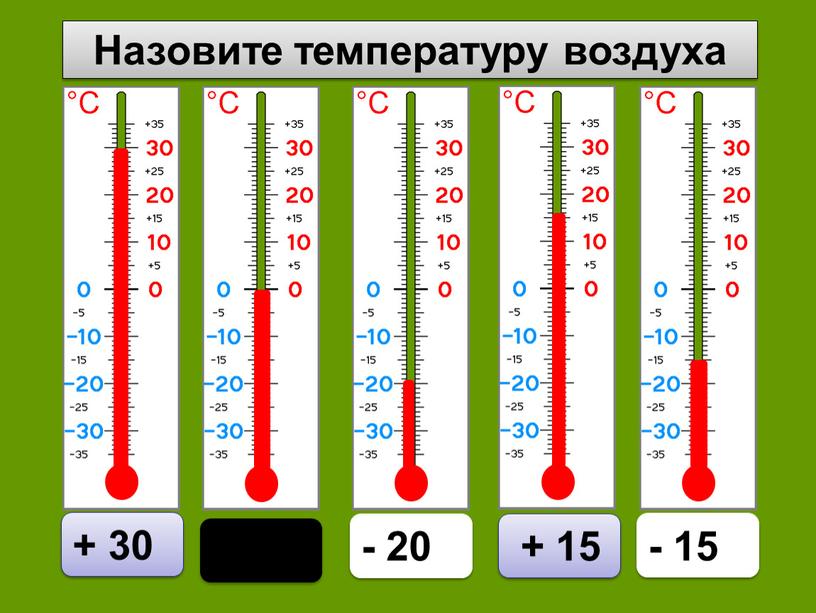 Назовите температуру воздуха 0 + 30 - 20 + 15 - 15