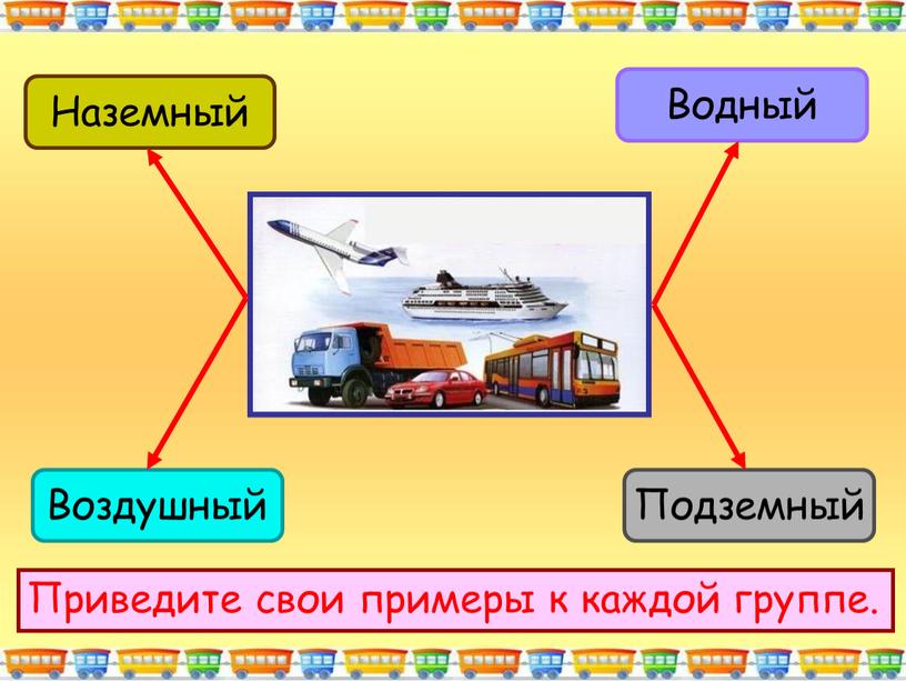 Приведите свои примеры к каждой группе