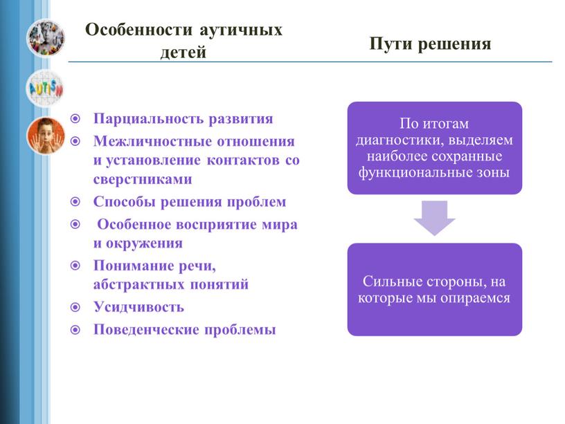 Особенности аутичных детей Пути решения