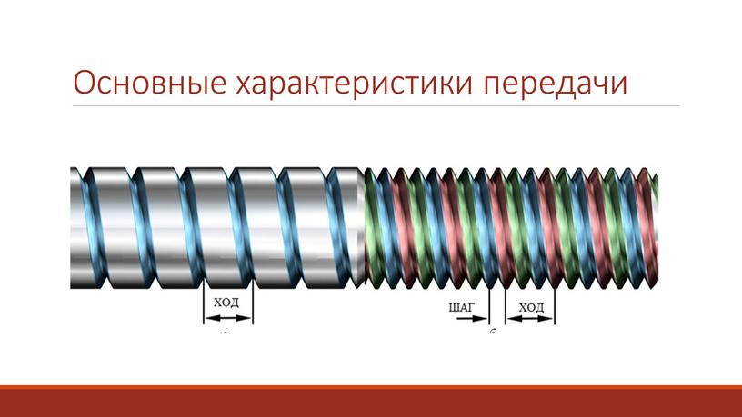 Основные характеристики передачи