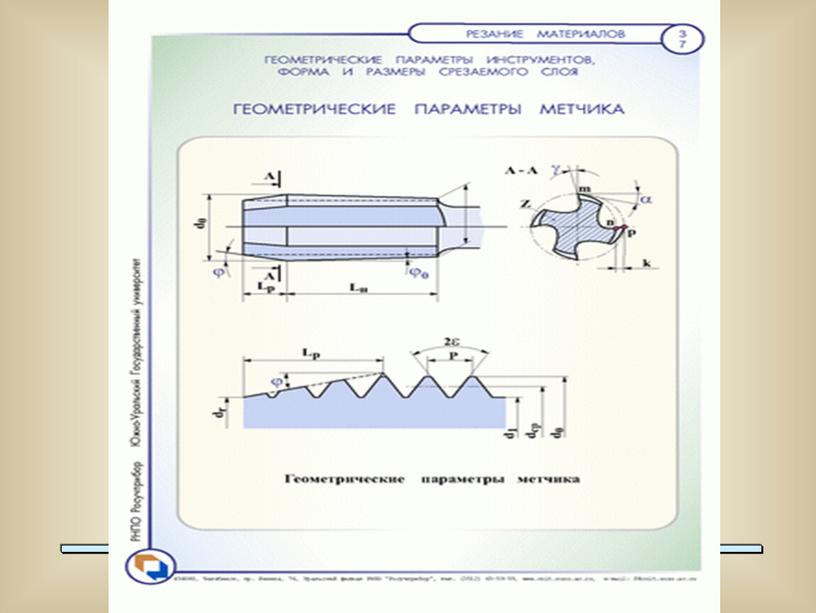 Нарезание резьбы метчиком