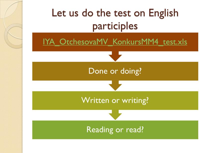 Let us do the test on English participles