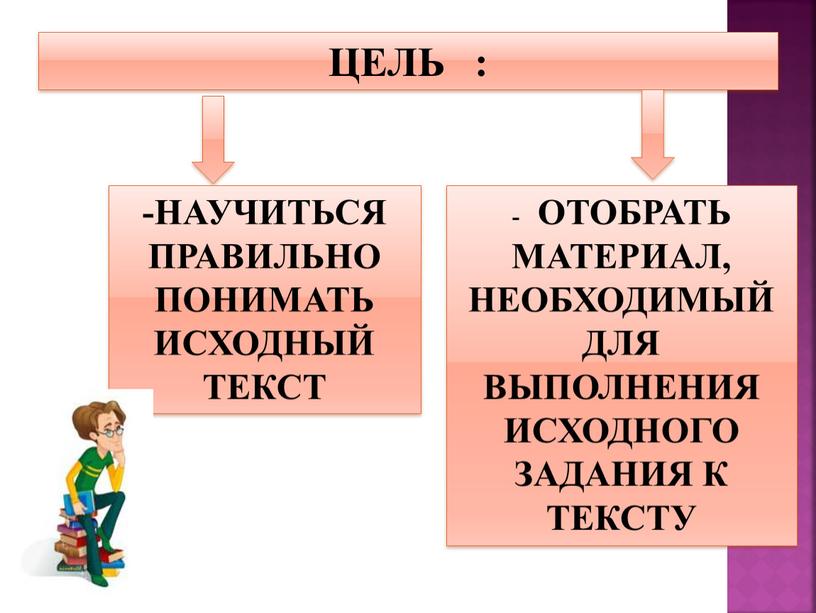 ЦЕЛЬ : -НАУЧИТЬСЯ ПРАВИЛЬНО