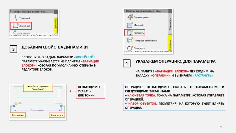 ДОБАВИМ СВОЙСТВА ДИНАМИКИ БЛОКУ