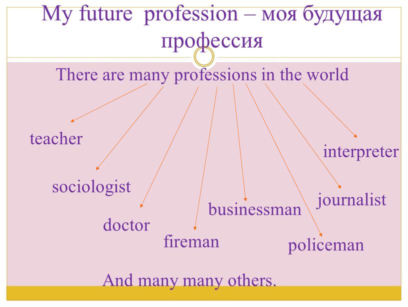 My future profession – моя будущая профессия