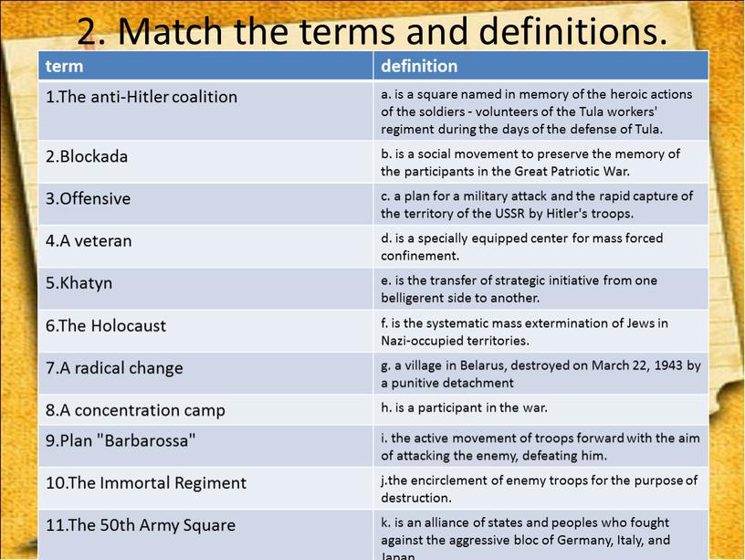 Match the terms and definitions